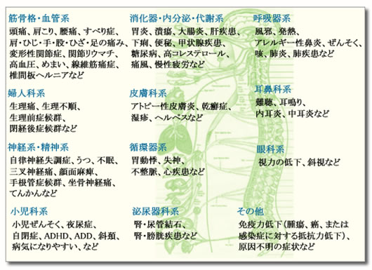 ���Ɂb������b���ɂ��ׂ�ǁb���̒ɂ݁b�Ђ��̒ɂ݁b��̒ɂ݁b�҂̒ɂ݁b�G�̒ɂ݁b���̒ɂ݁b�ό`���֐ߏǁb�֐߃��E�}�`�b�������b�߂܂��b���ۋؒɏǁb�ŊԔw���j�A�b�E�b�����Ɂb�����s���b�����O�ǌ�Q�b�o��ǌ�Q�b�E�b�����_�o�����ǁb���b�s���b�O���_�o�Ɂb��ʖ�Ⴡb�荪�Ǐǌ�Q�b�����_�o�Ɂb�Ă񂩂�b�E�b�����b���b��A�ǁE���˂���b���ǁbADHD�bADD�b�Όz�b�a�C�ɂȂ�₷���b�E�b�݉��b��ᇁb�咰���b�̎����b�����b�֔�b�b��B�����b���A�a�b���R���X�e���[���b�ɕ��b������J�b�E�b�A�g�s�[���畆���b��ᝏǁb���]�b�w���y�X�b�E�b�ݓ����b���_�b�s�����b�S�����b�E�b�݌��΁b�A�ǌ��΁b�t�����b�N�������b�E�b���ׁb���M�b�A�����M�[���@���b�b���b�P�b�x���b�x�����b�E�b��b����b�������b�������b�E�b���͂̒ቺ�b�Ύ��b�E�b�Ɖu�͒ቺ�i��ᇁE���E�����ǁj��R�͒ቺ�b�����s���̏Ǐ�b�w���̃Y�����琶������