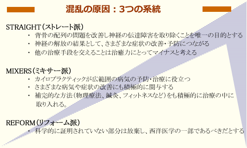 �J�C���v���N�e�B�b�N��3�̌n��